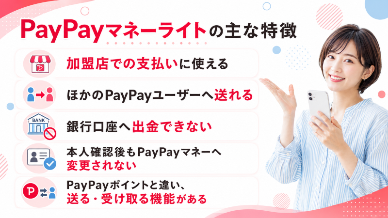 PayPayマネーライトの特徴