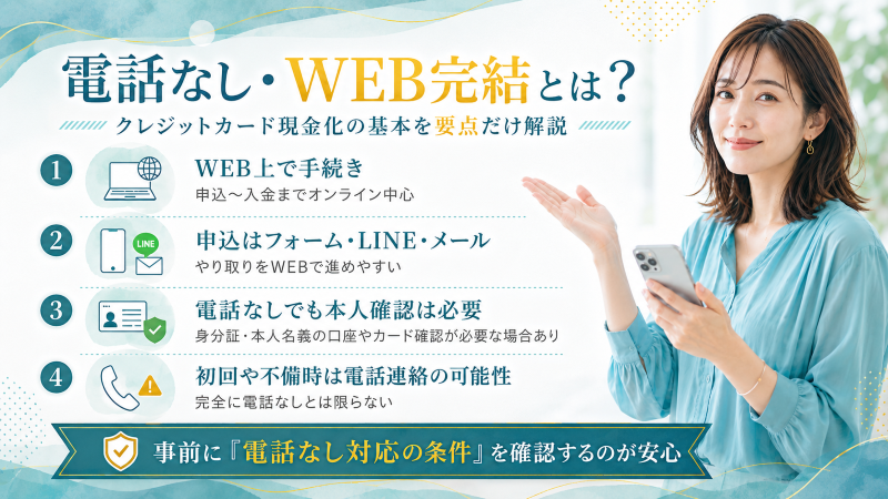 クレジットカード現金化電話なしWEB完結とは